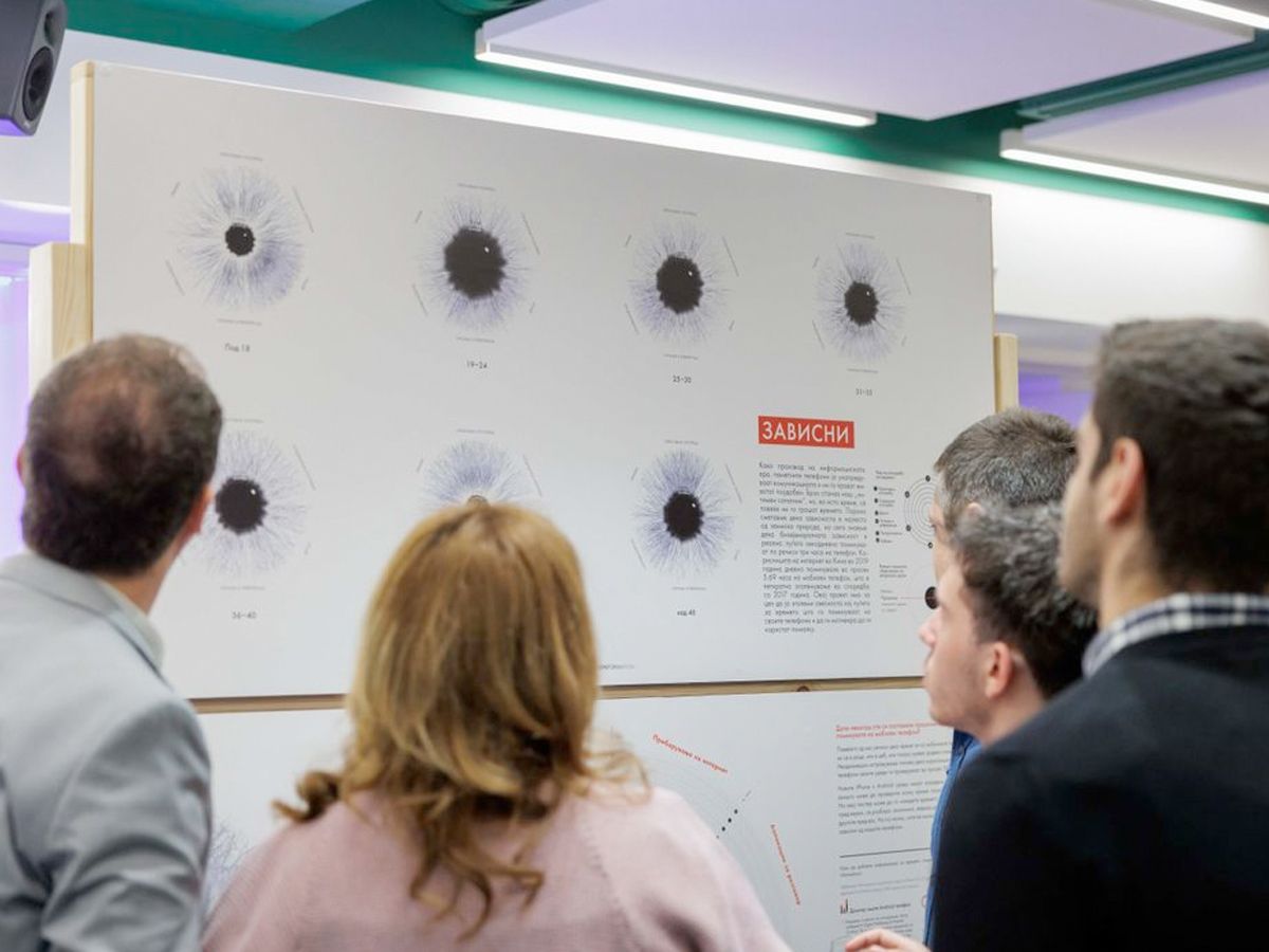 Participants of an event organised by our the Macedonian_Institute for Media. Photo courtesy of Macedonian_Institute for Media, North-Macedonia, 2022.