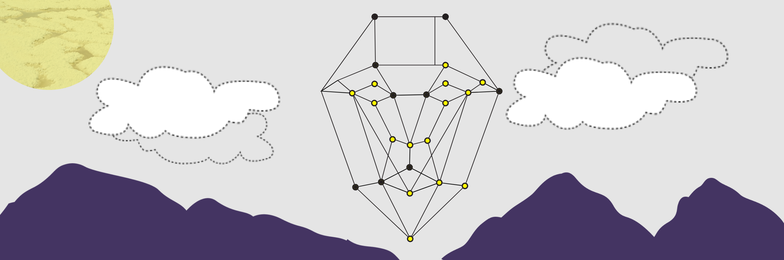 Measurements of a face in the clouds